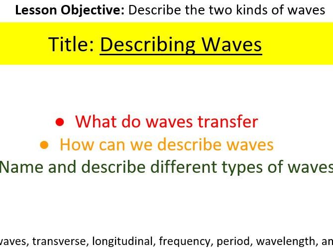 Waves Describing Waves Teaching Resources