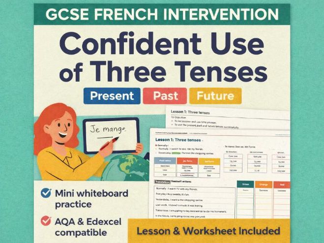 GCSE French Grammar Intervention: Using Three Tenses Confidently