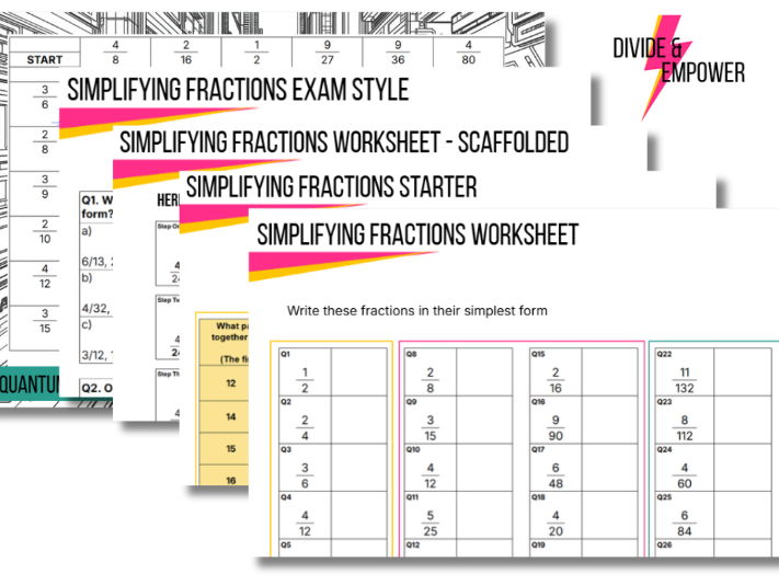 Simplifying Fractions - Full Pack (Differentiated HCF Starter, Worksheets, Scaffolding, Game)