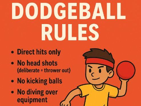 Free Dodgeball Lesson for SEMH & Behaviour Support (SEL Through Sport)