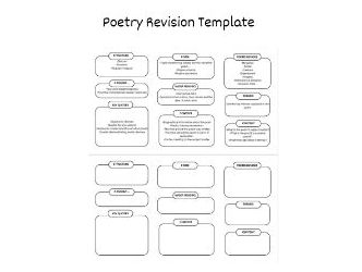 Poetry Revision Template (English Lit)