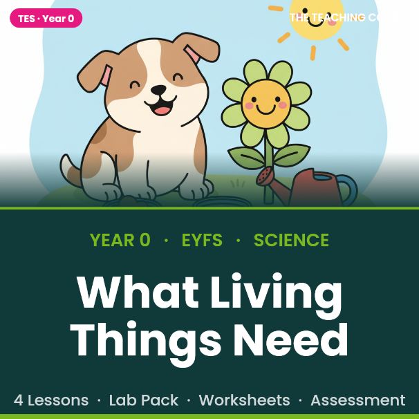 EYFS/KS1 Science: What Plants & Animals Need | Full Unit