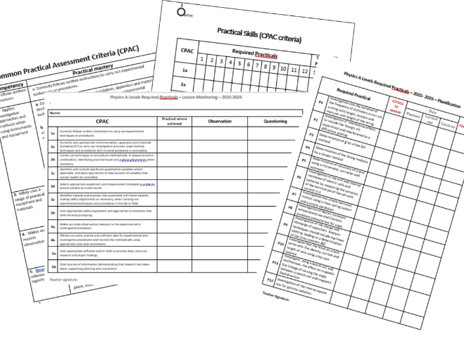 A-level Physics - Monitor - Required Practicals