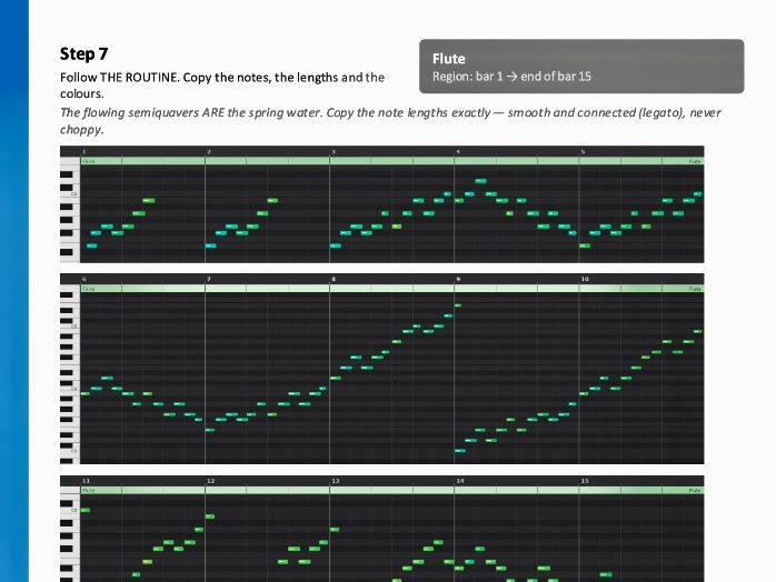 Sequenced Performance: "The Moldeau"