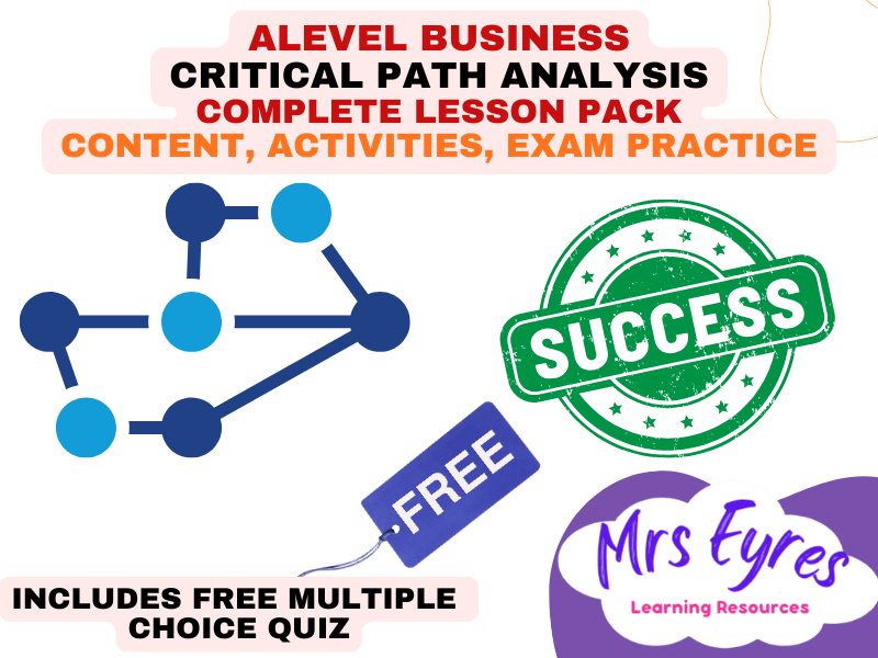 A Level Business 3.3.4 Critical Path Analysis Complete Lesson Pack plus Free MCQ Quiz