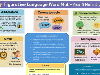 Figurative language word mat