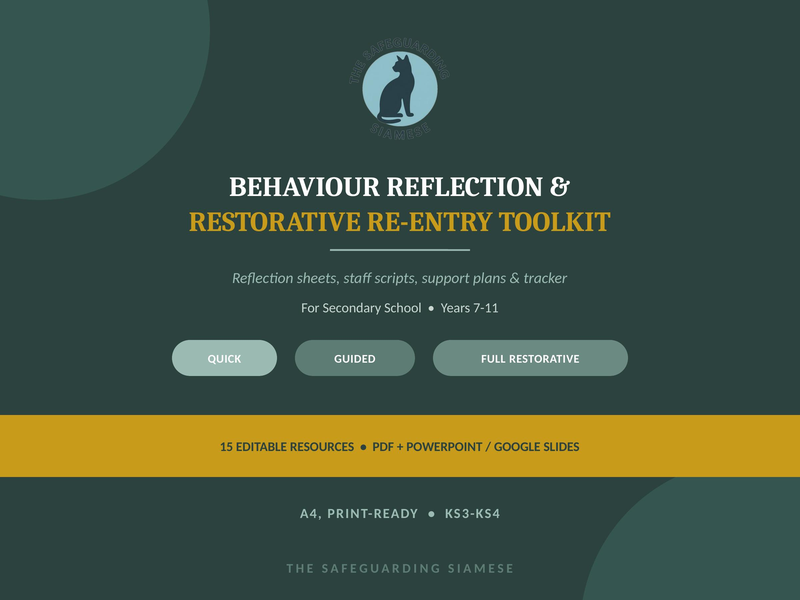 Behaviour Reflection & Restorative Practice Toolkit | Secondary Pastoral & SEMH