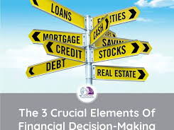 Financial Decision Making