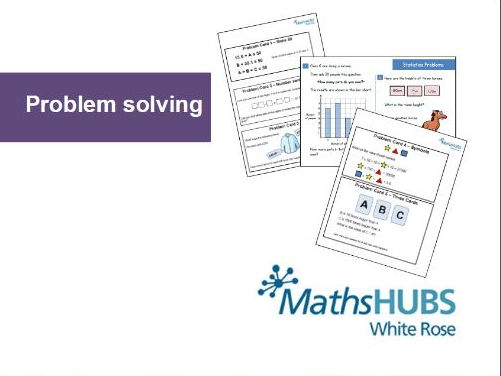 Problem Solution Chart Printable