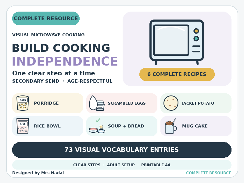 SEND Microwave Visual Recipes | 6 Activities
