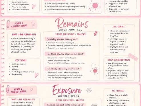 3 x Power + Conflict poems: CONDENSED. Revision notes.