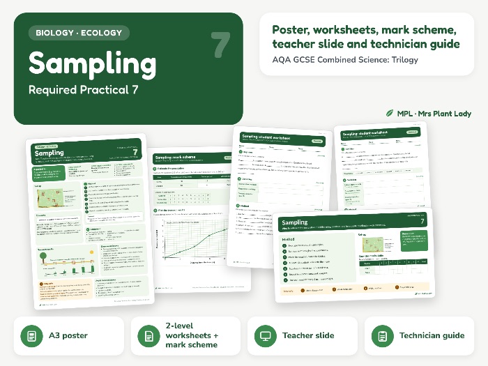 Sampling / Field investigations Required Practical 7 Resources - AQA GCSE Combined Science Trilogy