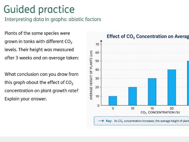 Abiotic factors