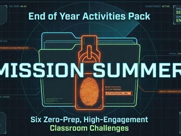 No-Prep End of Year Activity | Year 5 & Year 6