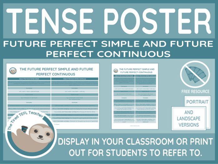 ESL Tense Poster - The Future Perfect Simple and Future Perfect Continuous