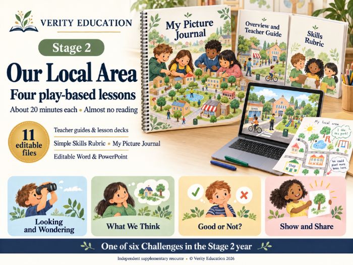 Global Perspectives Stage 2: Our Local Area (Year 2 Enquiry)