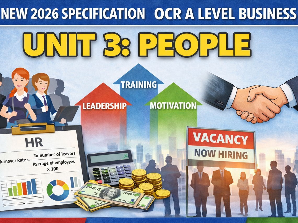 NEW 2026 OCR A Level Business H436 – Unit 3 – COMPLETE LESSON BUNDLE (3.1–3.8)