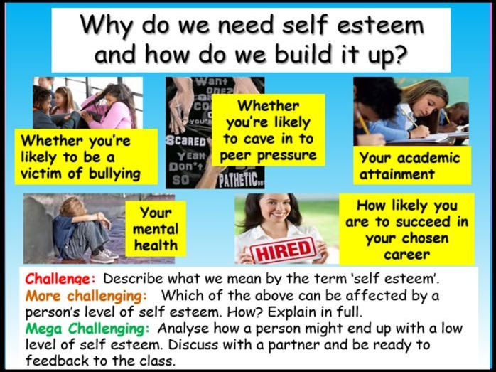 Self Esteem PSHE Lesson