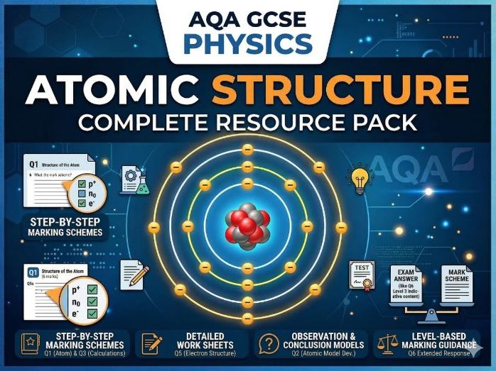 AQA GCSE Physics Atomic Structure Pack