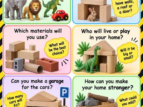 Building Area Prompts