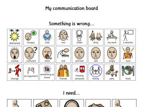 Communication Board - SEND
