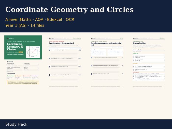 A-level Maths Coordinate Geometry and Circles Complete Topic Pack