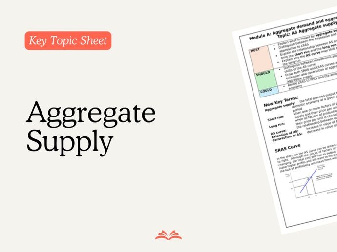 Key Theory Sheet - Aggregate Supply (Full Theory)