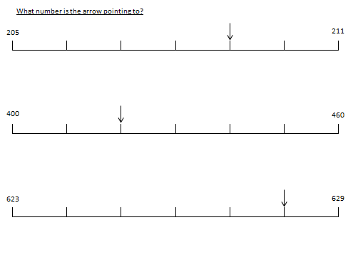 Year 3 number lines to 1000 worksheet - intervals of 1, 10 or 100