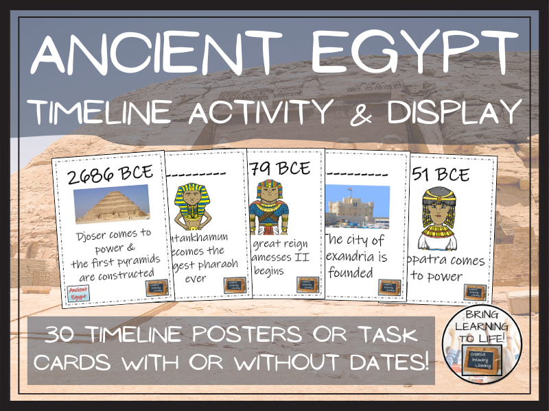 Ancient Egypt Timeline Display Research and Sorting Activity