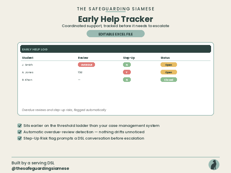 Early Help Tracker  Coordinated Support Tracking with Overdue Review & Step-Up Alerts ( Excel)