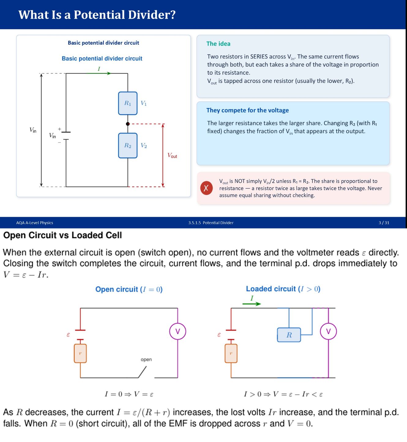 AQA A-Level Physics: Electricity - Complete Bundle