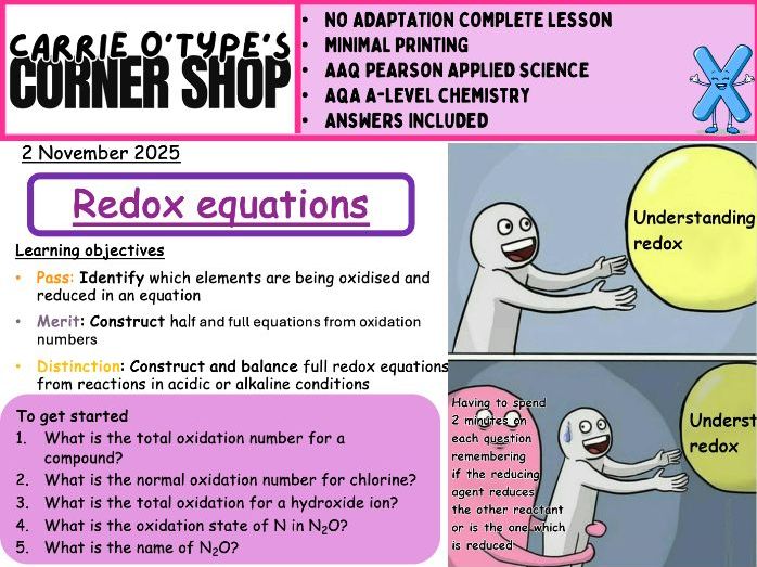 Redox Reactions - AAQ Pearson Applied Science & AQA A-Level Chemistry