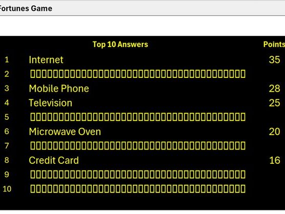 NEW Family Fortunes - Top 10 Game
