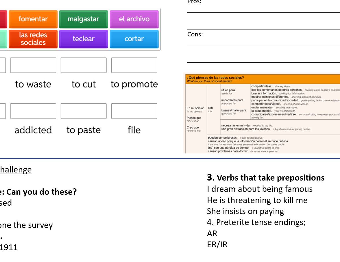 AQA A level Spanish starter Unit 2.1 Las diferentes caras de internet ...