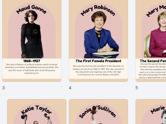 Inspirational Women In History Posters