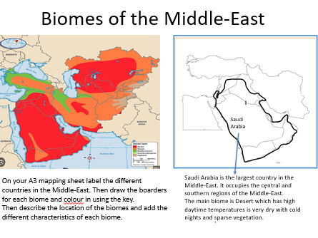KS3 The Middle-East unit. Plus booklet, assessment, markscheme with model answers and knowledge organiser
