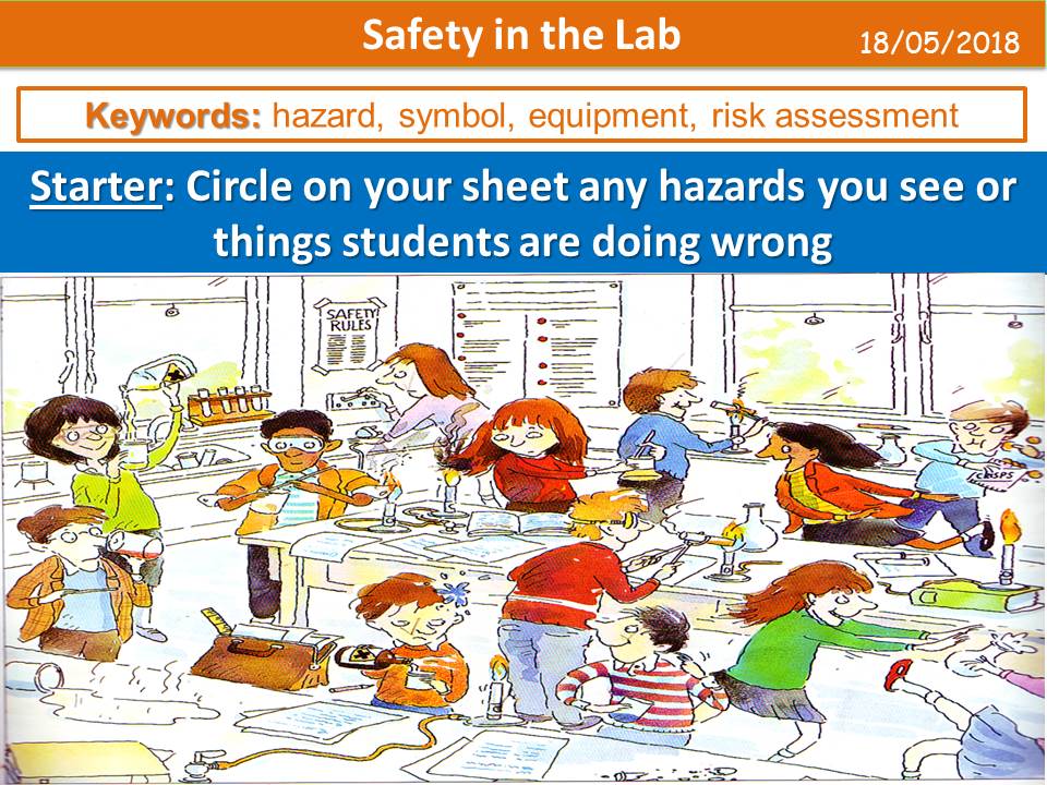 Safety In The Lab Teaching Resources