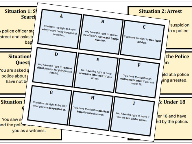 Know your rights card sort activity