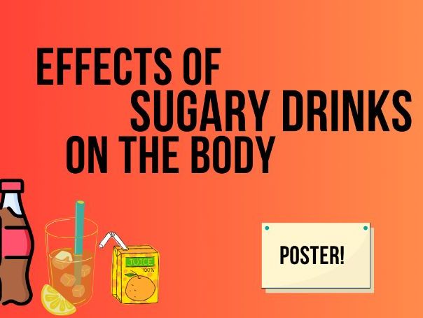 Effects of Sugary Drinks on the Body POSTER
