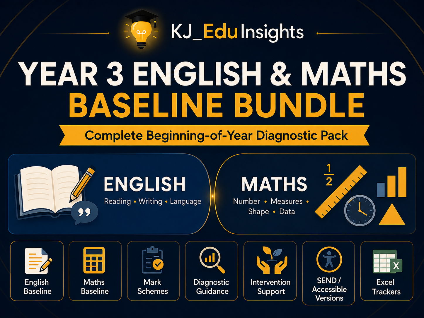Year 3 English & Maths Baseline Assessment Bundle | Complete Beginning-of-Year Diagnostic Pack