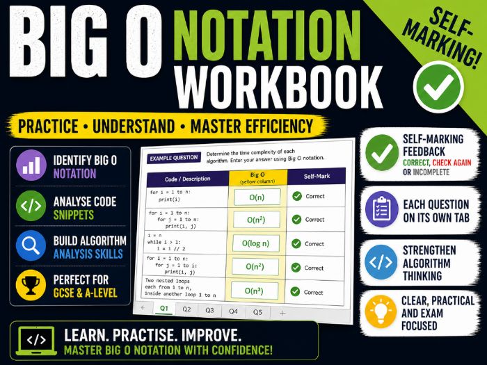 Big O Notation - Self Marking Questions [50 QUESTIONS]