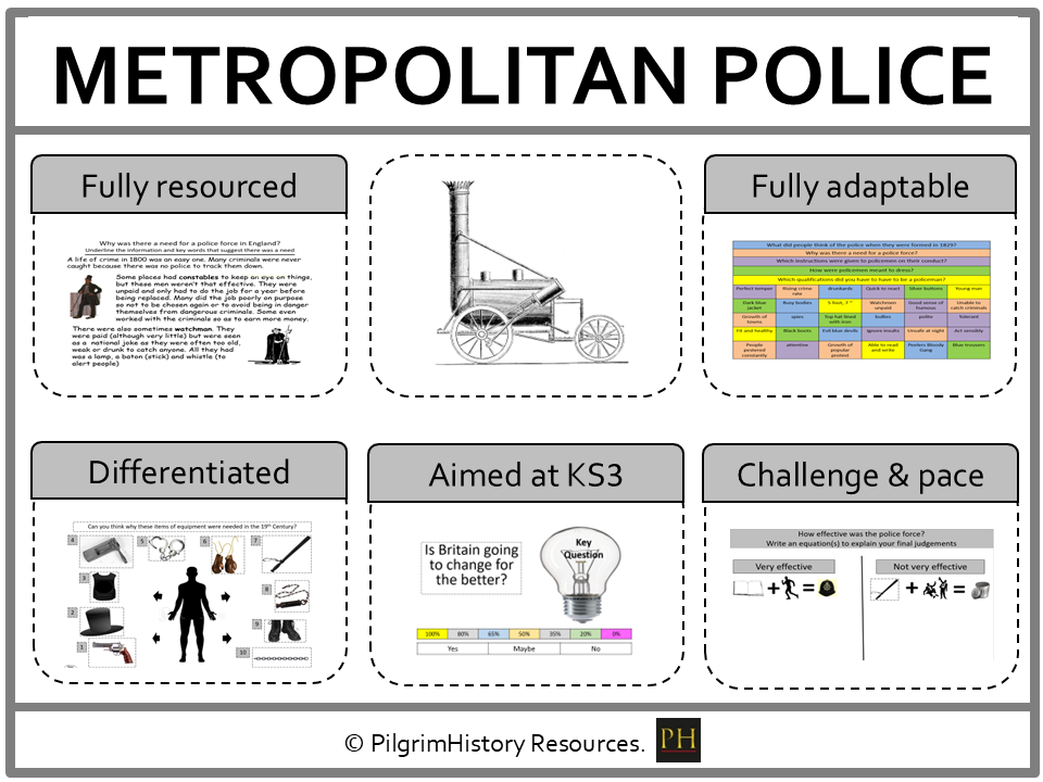 KS3 Industrial Revolution: Why did Victorian Britain need a police force?