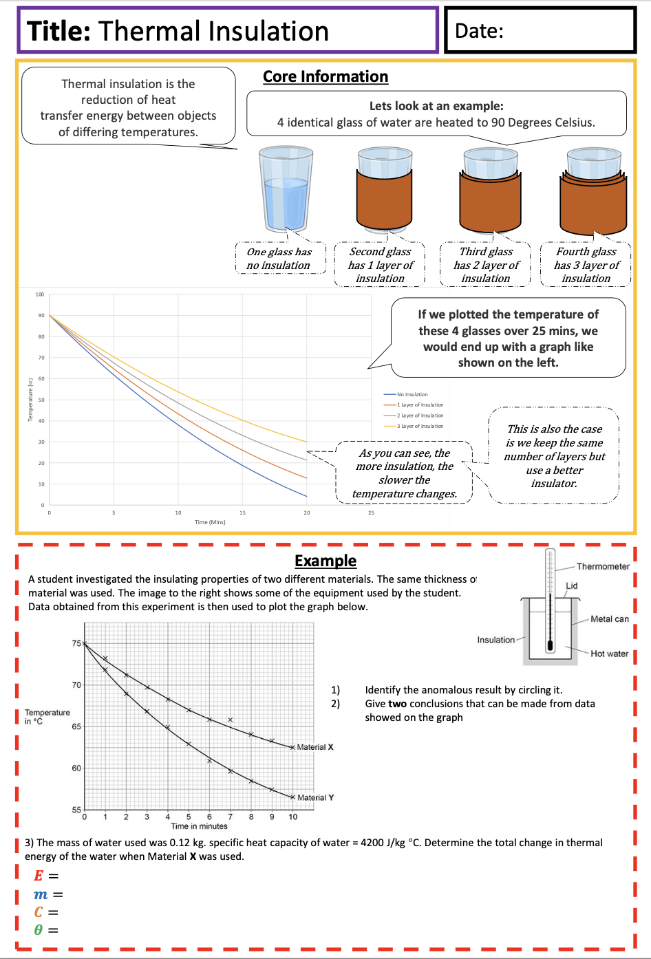GCSE AQA Physics Topic 1 Energy; Full Scheme of Work | Teaching Resources