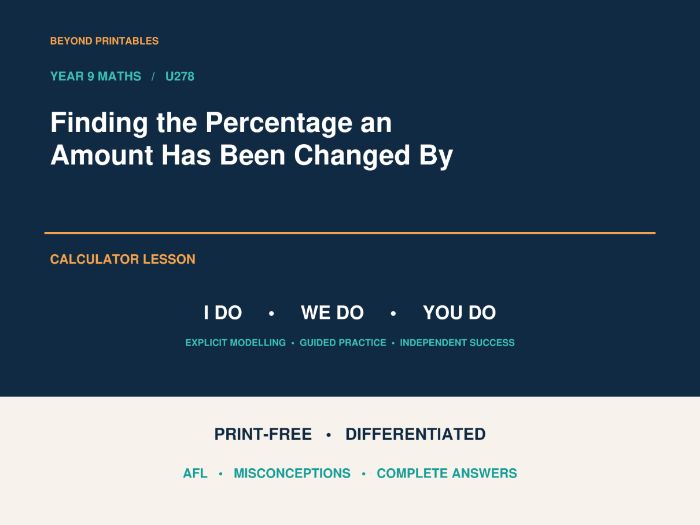Finding the Percentage an Amount Has Been Changed By | I Do, We Do, You Do | Year 9 Maths print-free