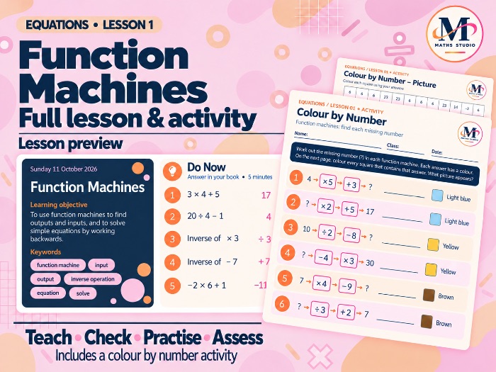 Function Machines | Lesson & Activity
