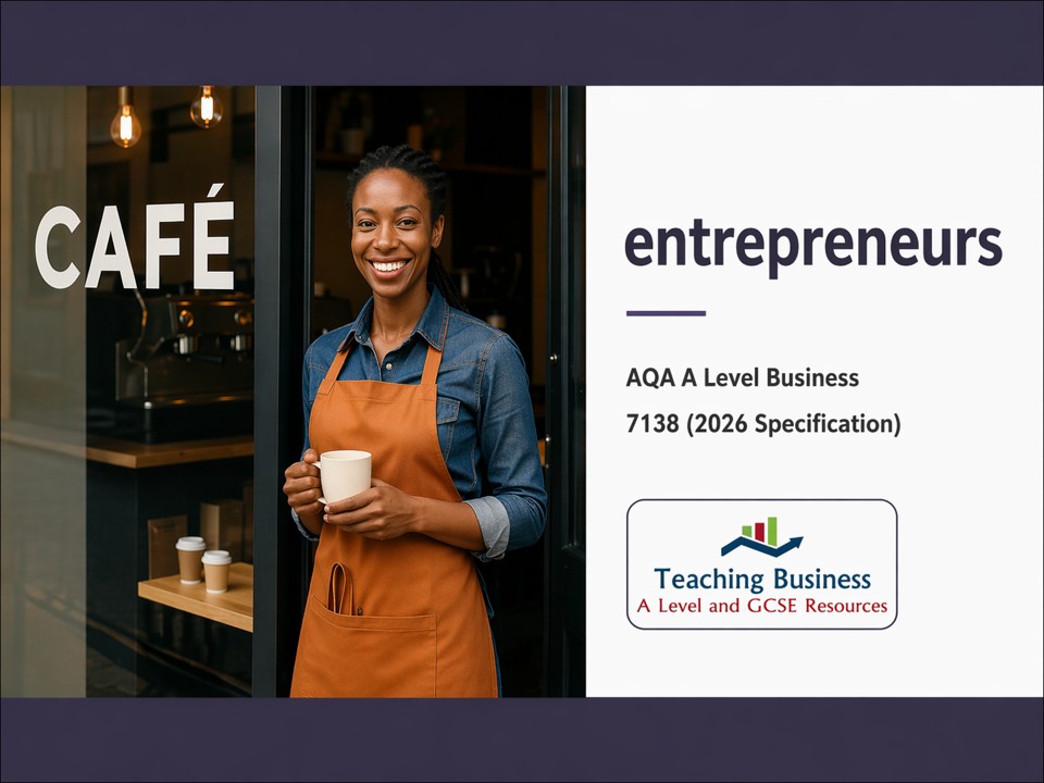Entrepreneurs | AQA A Level Business 7138 PowerPoint