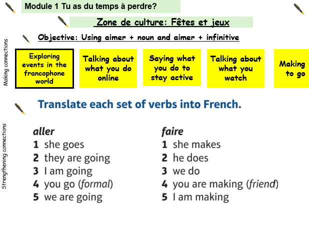 New French AQA Higher GCSE Module 1 Tu as du temps à perdre? Zone de Culture