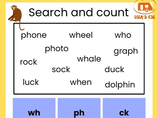 Phonics Digraph Search and Count Worksheet wh, ph and ck Sounds/ESL