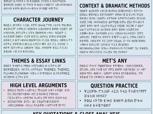 An Inspector Calls Revision Cards