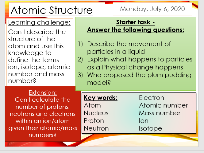 Atomic Structure Teaching Resources 3434